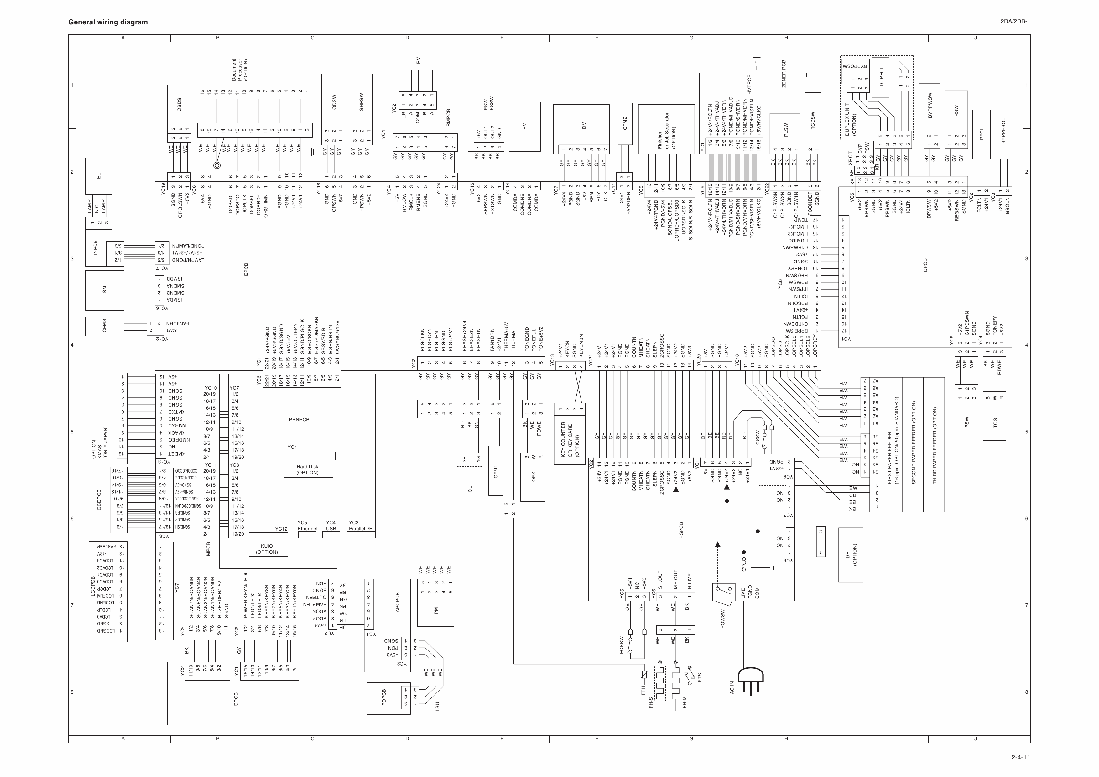 KYOCERA Copier KM-1650 2050 Parts and Service Manual-5